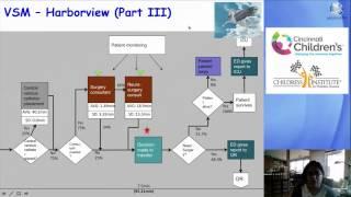 GlobalCast Web Symposium 2016 #11 Standardized protocols