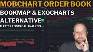 Crypto Crystal Ball: Mobcharts Order Book Liquidity | Bookmap & Exochart Alternative | Trading TA