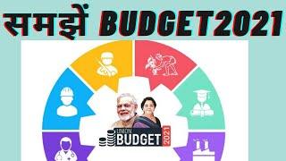 Budget 2021 || Highlights and Analysis || Explained || The Banking Guru ||