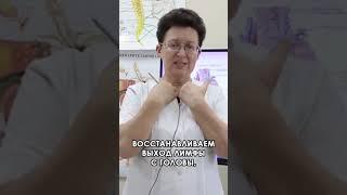 Простое упражнение для профилактики аритмии.
