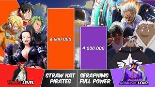 STRAW HAT PIRATES vs SERAPHIMS Power Levels | One Piece Power Scale