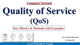 CN 27: Quality of Service (QoS) | Key Metrics & Methods with Examples