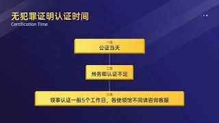 美属萨摩亚无犯罪证明领事认证：移民与工作签证必备