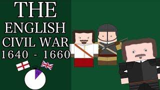 Ten Minute English and British History #20 - The English Civil War