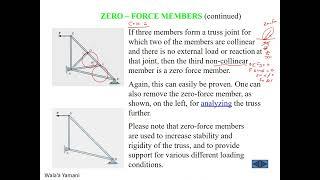 Lecture 10: Zero-Force Member الأضلاع الصفرية في الجمالونات