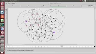 MX TCP Network Simulator NS2 Projects