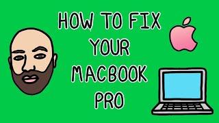 MacBook Pro Slow Performance Fix 