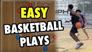 Top 5 Easy Basketball Plays