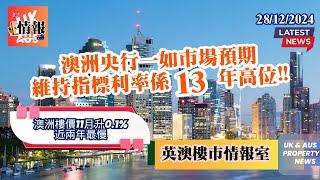 澳洲央行維持指標利率4.35厘 | 澳洲樓價11月升近兩年最慢 | 英澳樓市情報室