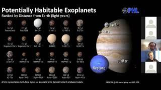 D.Sergeev Overcast on TRAPPIST-1e: simulations of convection on rocky exoplanets.