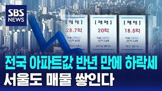 전국 아파트값 반년 만에 하락세…서울도 매물 쌓인다 / SBS