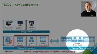 VMware SDDC - Full Overview