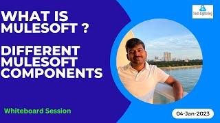 Whiteboard Session - What is MuleSoft and Its components  | Anypoint Platform | Anypoint Studio.