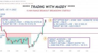 #Date - 07.11.2022 Earned 18.15 % by Using 15 Min Range Breakout Break Down Startegy  #banknifty