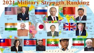 2021 Military Strength Ranking