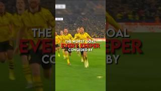 The worst goal conceded by every goalkeeper | part 1