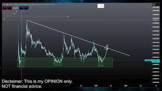 Terra Luna Classic BOTTOM PUMP or CRASH!? LUNC Coin Price Prediction Technical Analysis Today 2025