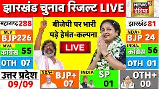 🟢Jharkhand Election Results 2024 Live: बीजेपी पर भारी पड़े Hemant Soren Kalpana Soren | BJP | PM Modi