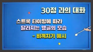 스트록 타이밍/임팩트와 릴리즈포인트  구간 안에서 다양하게 만들어 낼 수 있는 타점을 이용해 앵글의 모양을 변화 시키는 방법