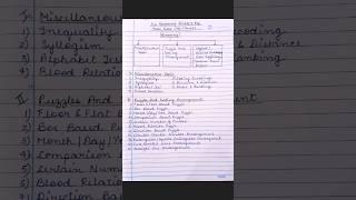 Full reasoning syllabus for bank exams #reasoning #syllabus #banking #handwrittennotes #rrbpo #ibps