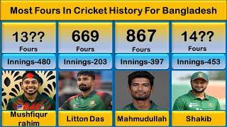 Most Fours In International Cricket History For Bangladesh !! Mm6 Sports