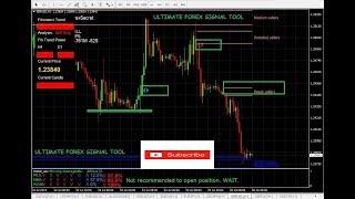 Ultimate Forex MT4 signal Tool