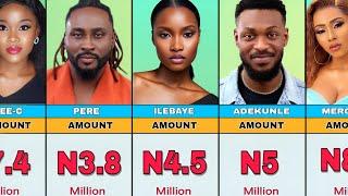Bbnaija All Stars Richest Housemates and their Net Worth From Daily Task