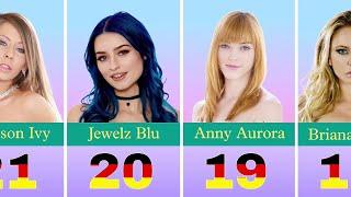 Top 20 Most Beautiful Germany PrnStars 2023 || German Love Stars || Comparison Video || World Data