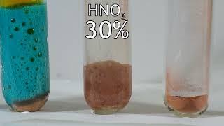 Реакции 16ти металлов с азотной кислотой разной концентрации Reactions of 16 metals with nitric acid