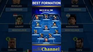 BEST FORMATION XI OFF ALL TIME ~ Chosen by CHATGPT