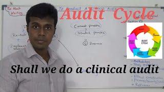 How to Conduct a Clinical Audit (easy Step-by-Step Guide for beginners!)