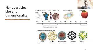 Titanium Dioxide Nanoparticles to Boost Rice UV-B Tolerance