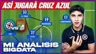 NOTI CRUZ AZUL | ASÍ JUGARÁ CRUZ AZUL VS LEÓN ANÁLISIS TÁTICO