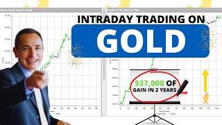 Intraday Trading on Gold: $37,000 of Gain in 2 Years with These Strategies! Rules & Details