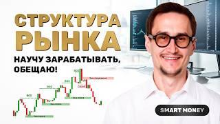 Структура рынка в концепции Smart Money