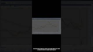 대웅 #주식 #종목  #차트분석 #테마주 #투자 #단타 #단기매매 #스윙 #중장기 #눌림목 #개미 #투자자 #직장인 #트레이딩