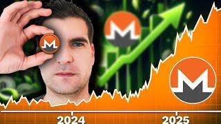 Monero (XMR) Price Prediction 2025 - How High Will It Go?