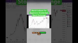 World Indexes for Beginners- AEX Index Euronext.  #investmentbasics