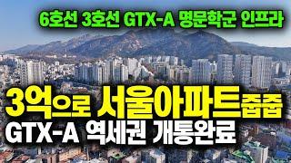 서울 최저가 3억대로 서울 20평대 미분양아파트 줍줍, GTX-A노선, 3호선 6호선 역세권에 일산보다 저렴한 서울 은평구 신규아파트 연신내 양우내안애 퍼스티지 [761]