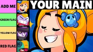 What your MAIN says about you! - Brawl Stars