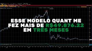 Método QUANTITATIVO para fazer DAY TRADE, PARA FATURAR MUITO!