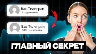 Как раскрутить Телеграм-канал с нуля в 2024 году?