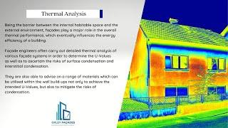 Thermal Analysis