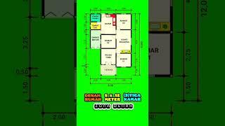 Rumah 8x12 Meter