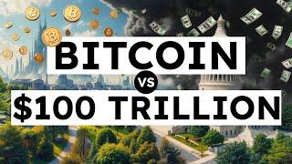 Global Macro Update: Bitcoin’s Place in a $100+ Trillion Financial System