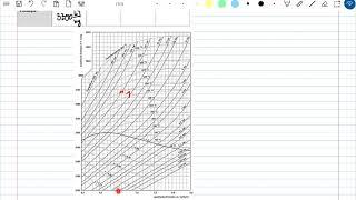 Technik Q1 | Berechnung des reversiblen thermischen Wirkungsgrades