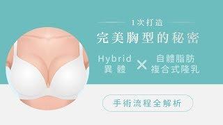 Hybrid複合式隆乳手術流程-台中隆乳推薦采妍整形診所