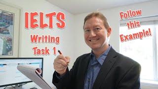 IELTS Writing Task 1:  Learn from this Process Example