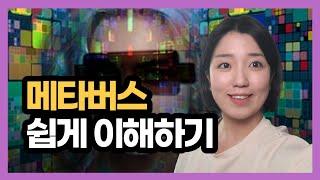 누구나 쉽게 이해 가능한 메타버스의 정의(메타버스란 무엇인가?)