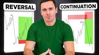 this is boring but it makes money: Trading Reversal VS Continuation